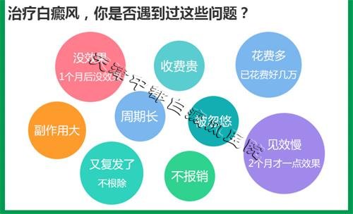 如何應對白癜風反復發作難題呢?